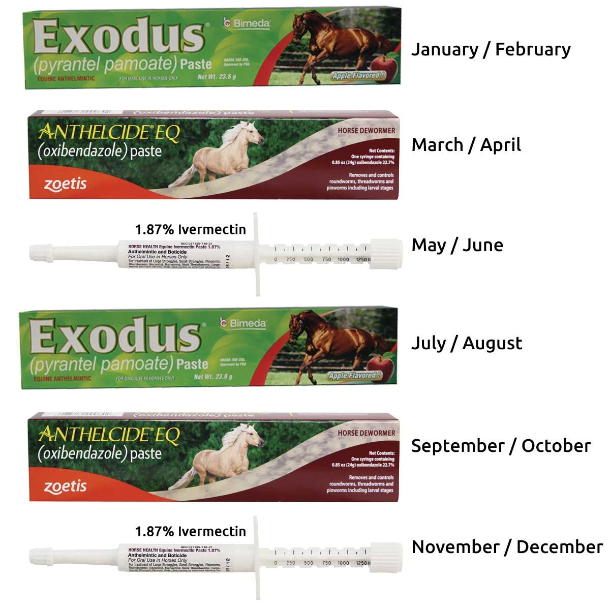 Dewormer Rotation Pack Basic 3 Dewormer Rotation Pack Basic