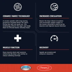 Weatherbeeta Therapy Tec Fleece Quarter Sheet -Lemieux Shop 611002w c1105 alt2