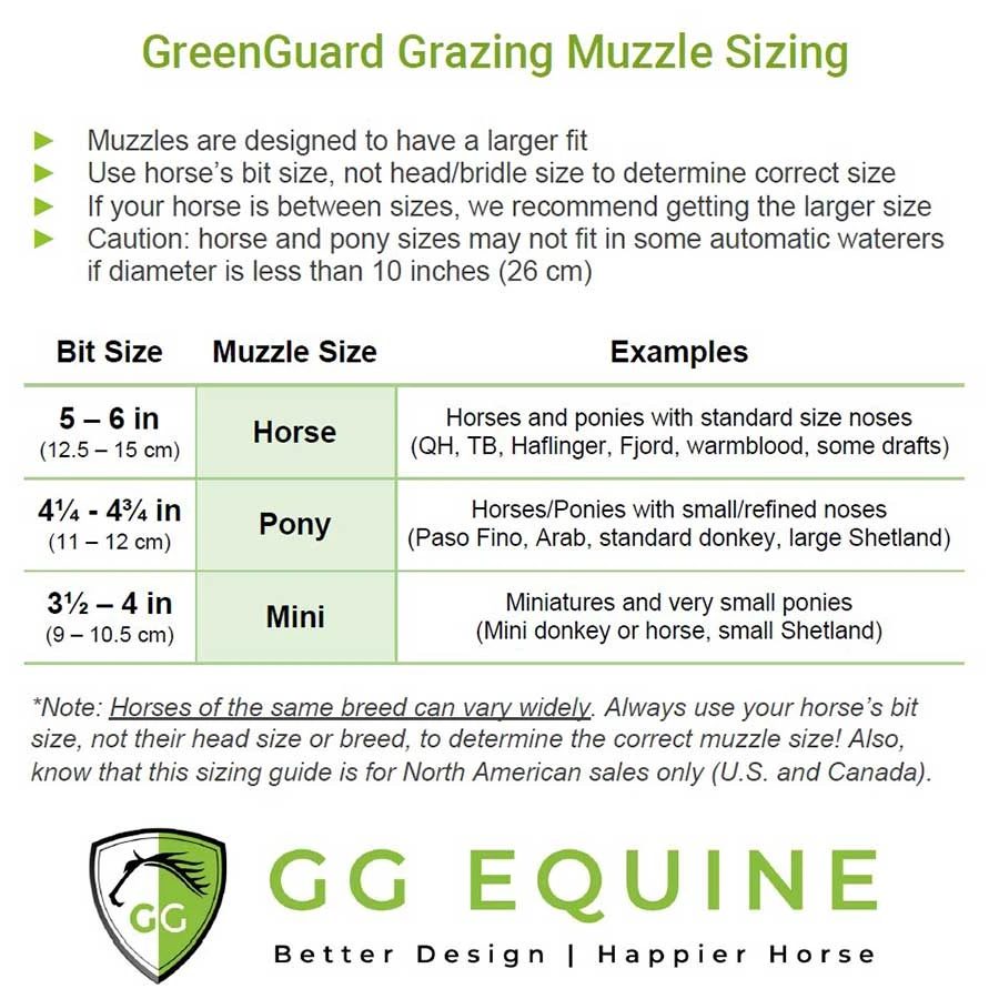 GreenGuard Breakaway Halter 7 GreenGuard Breakaway Halter - Image 5