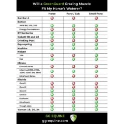 GreenGuard Breakaway Halter 13 GreenGuard Breakaway Halter -Lemieux Shop 61374 c1105 alt4